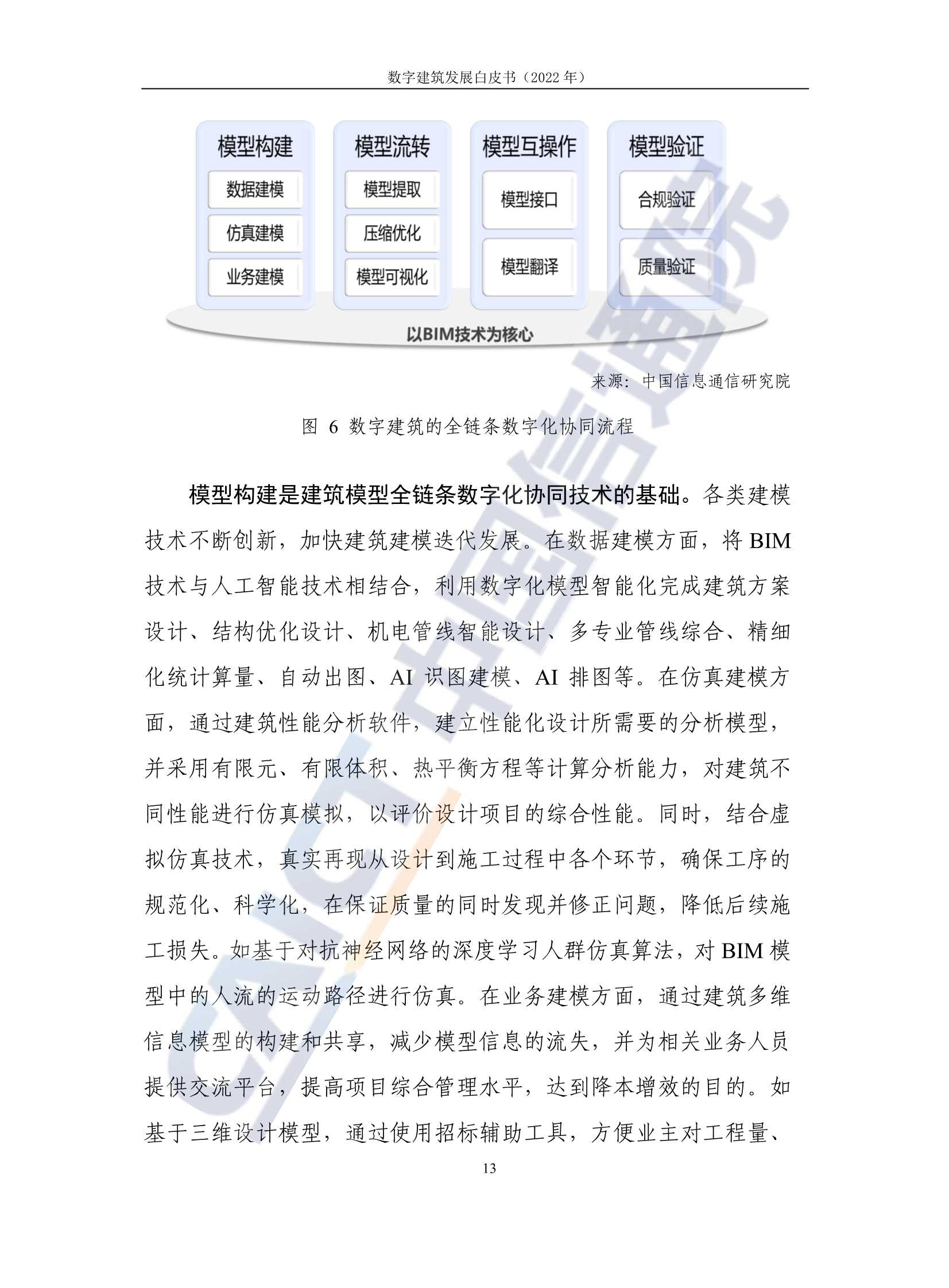 2022年数字建筑发展白皮书