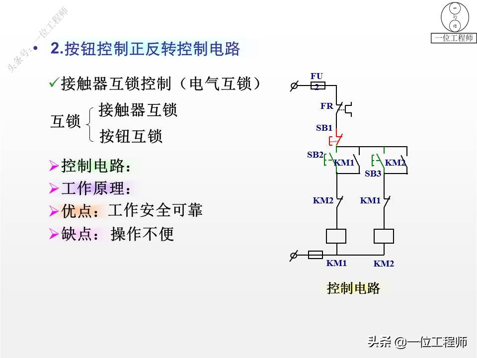 56个典型电气控制线路图，图解电气控制，掌握电气线路分析