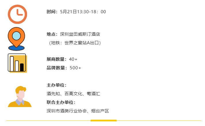 明日见 ▏2022年酒先知首场专业酒展即将开幕
