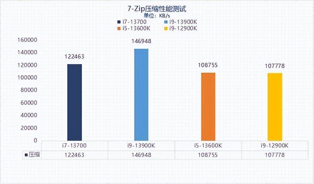 三国群英传7城市编号（三国群英传4）-第21张图片-巴山号