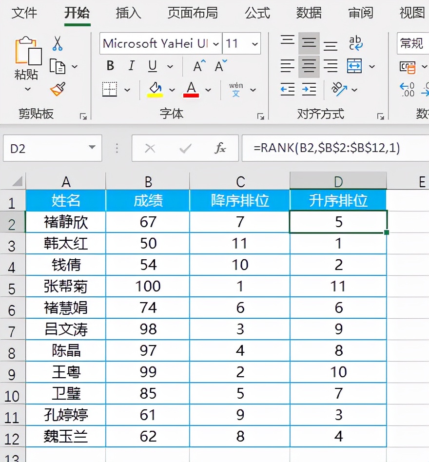 Excel排位函数RANK的使用方法