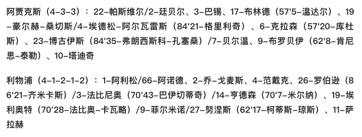 利物浦2-0领先(欧冠-利物浦3-0阿贾克斯提前出线 萨拉赫传射 努涅斯埃利奥特破门)