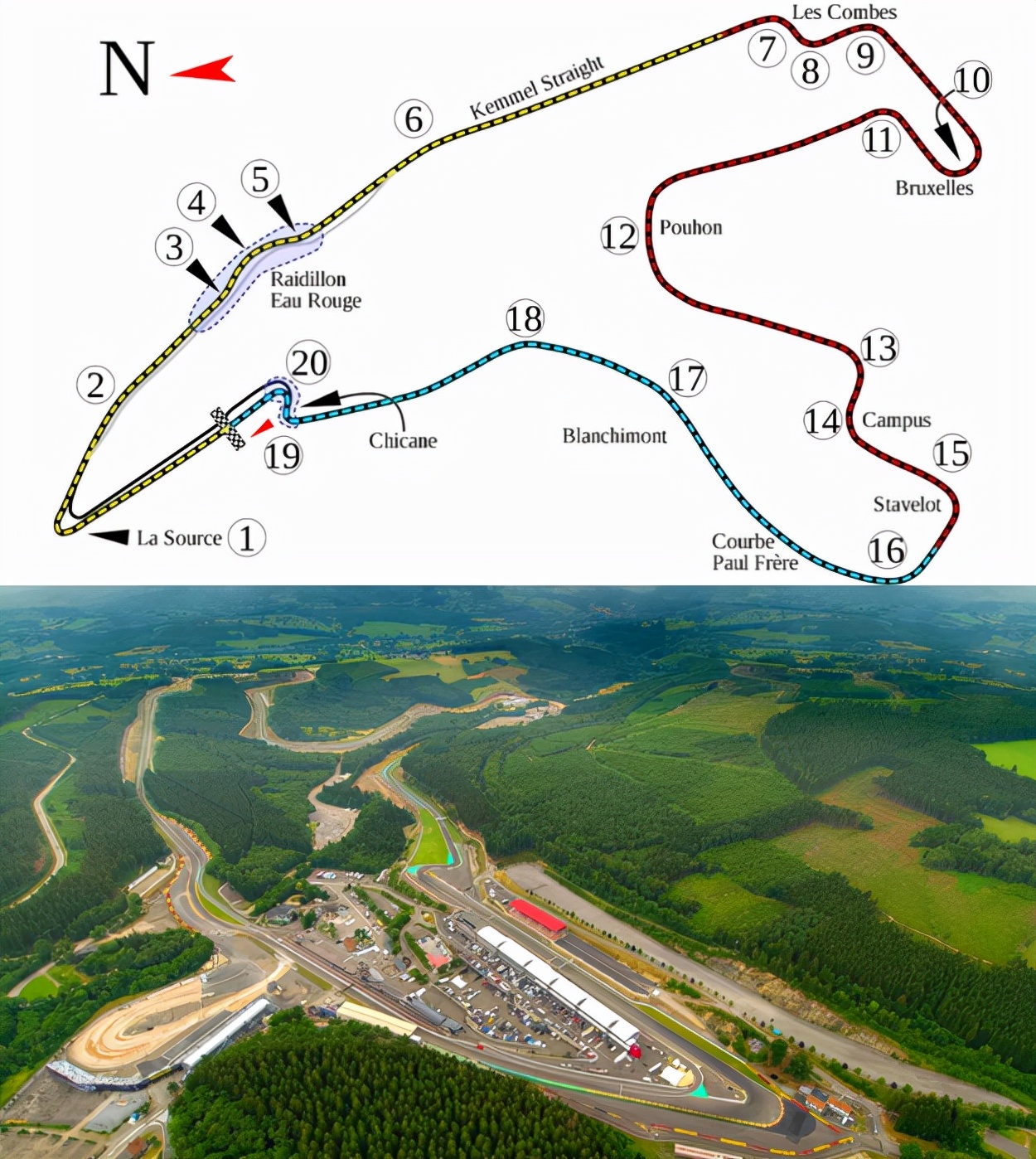 f1比利时斯帕赛道(最经典的五条F1赛道)