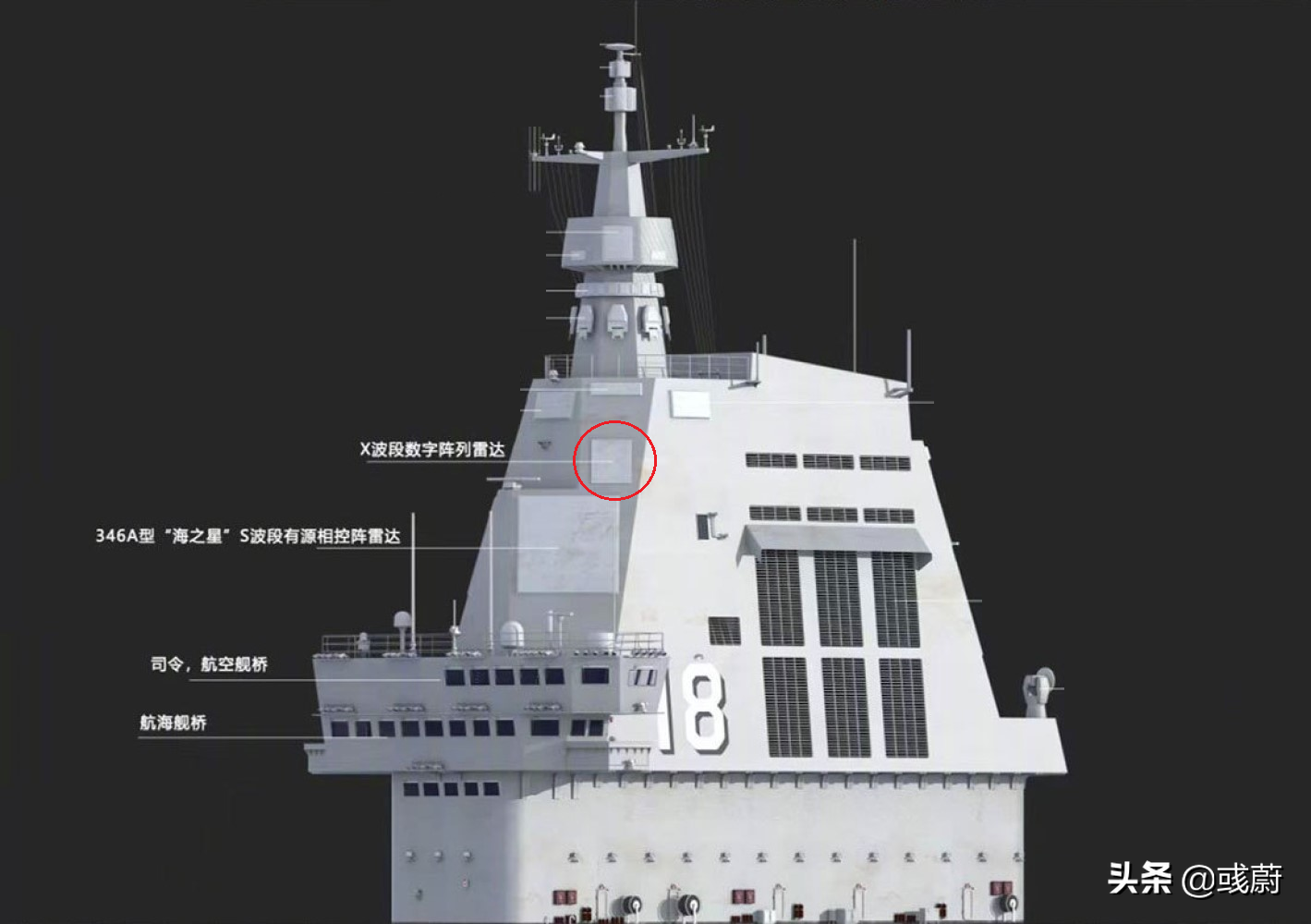 ���ϴ��������������������ˣ�����32��������״���д����豸