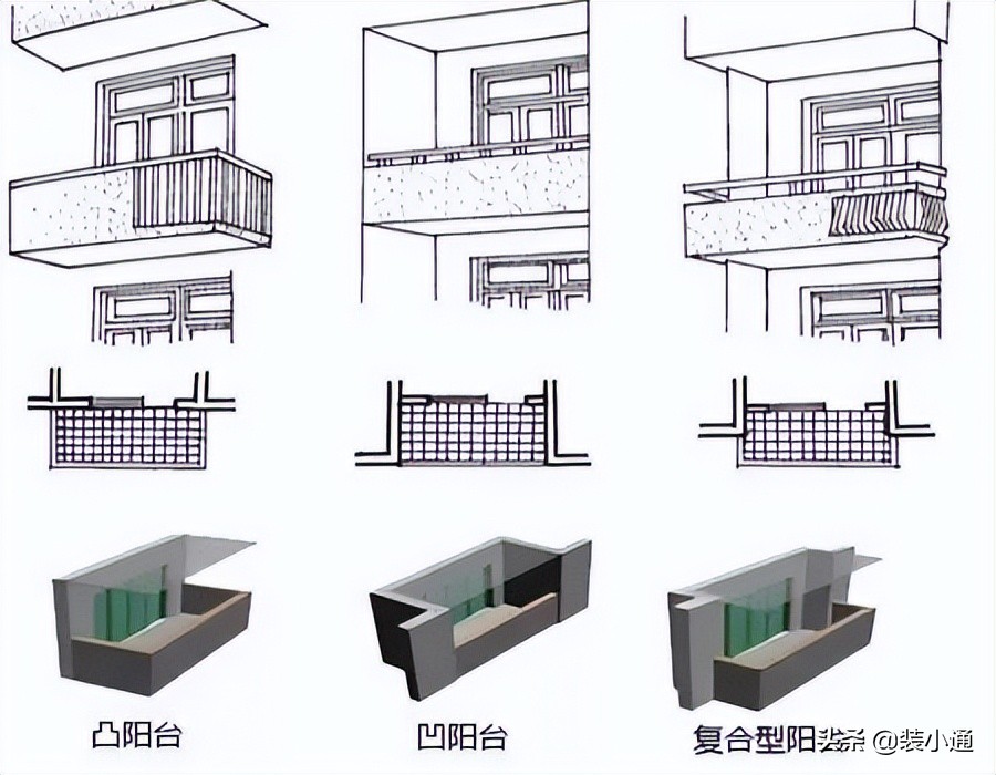 关于阳台封装的6点建议，每一条都很实用！(建议收藏)