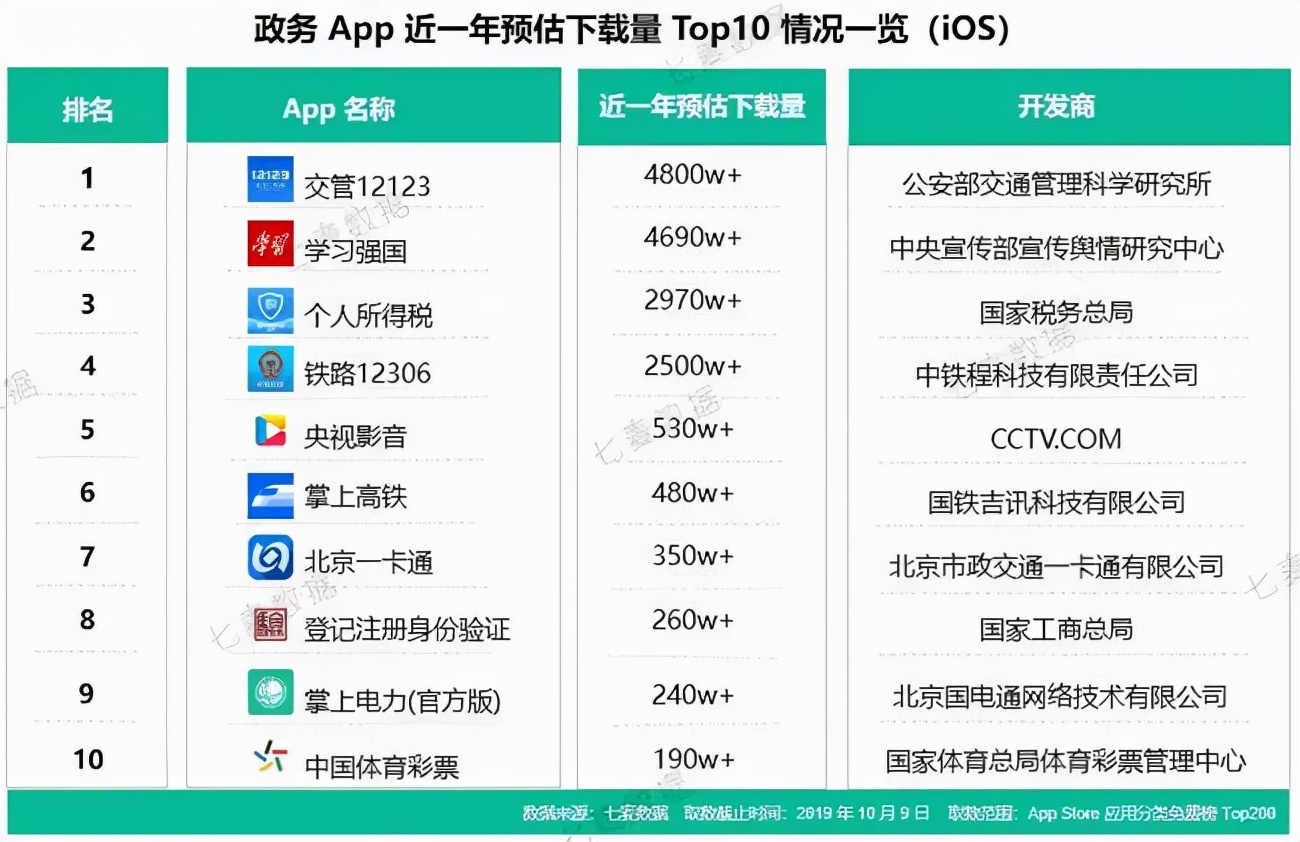 全民上瘾，却逼疯中国警察！后台最硬的产品，凭啥爆火全网？