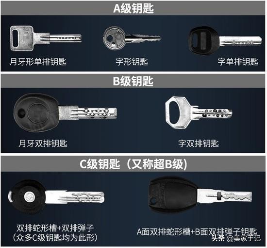 开发商自带的门窗到底要不要换？入住2年，说说我的实际感受