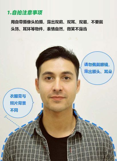 美国签证照片要求,美国签证照片要求尺寸