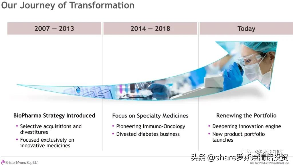 笨杰明聊医药行业的底层逻辑和结构性问题