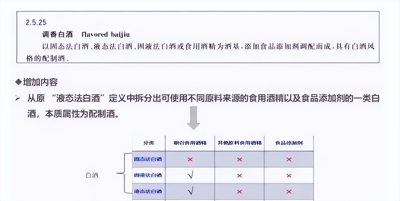 食用香精是什么做的（食用香精有几种最香）-第6张图片-易算准