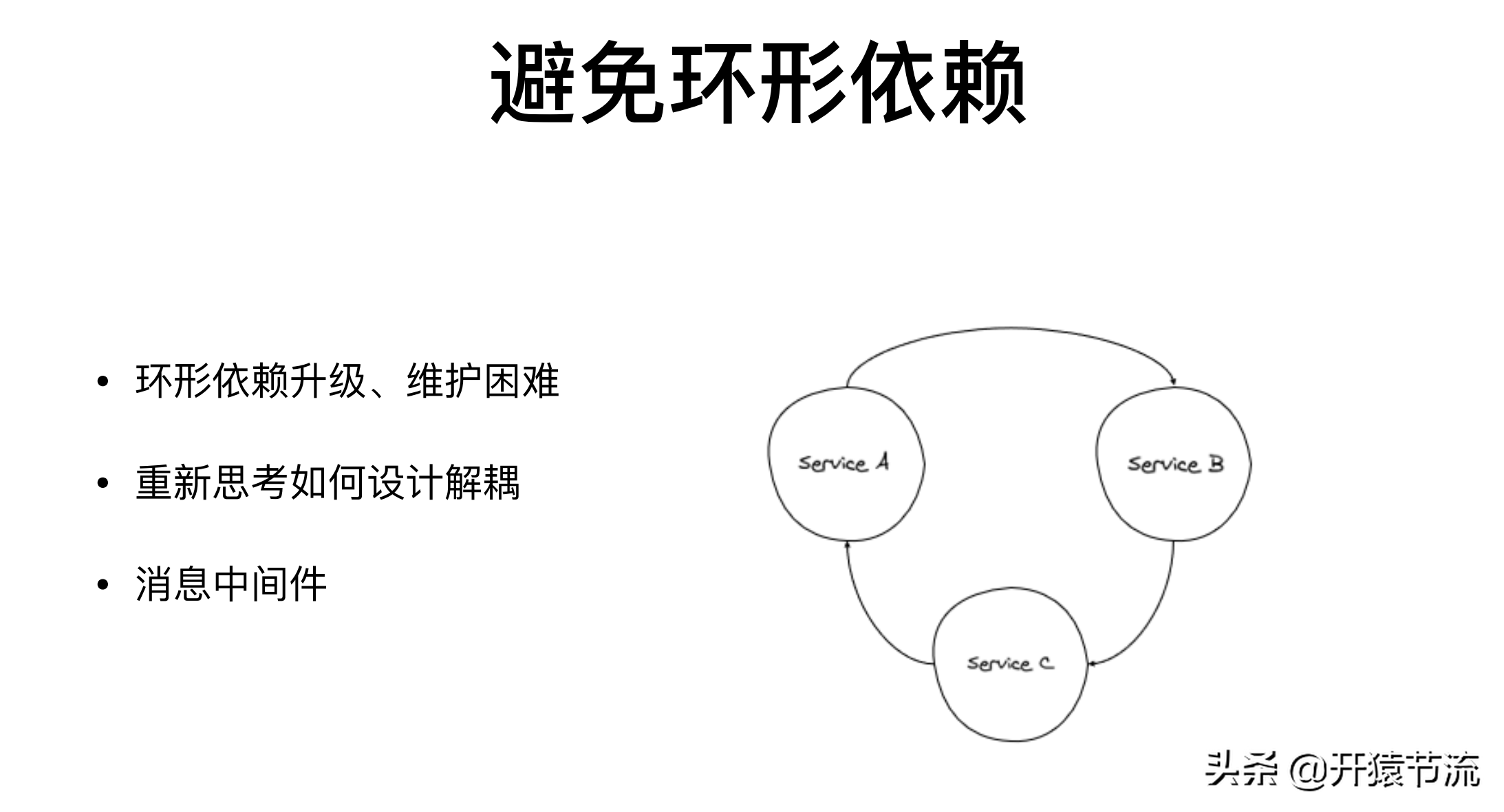 阿里+騰訊資深架構(gòu)師方案-高并發(fā)系統(tǒng)下的服務(wù)治理