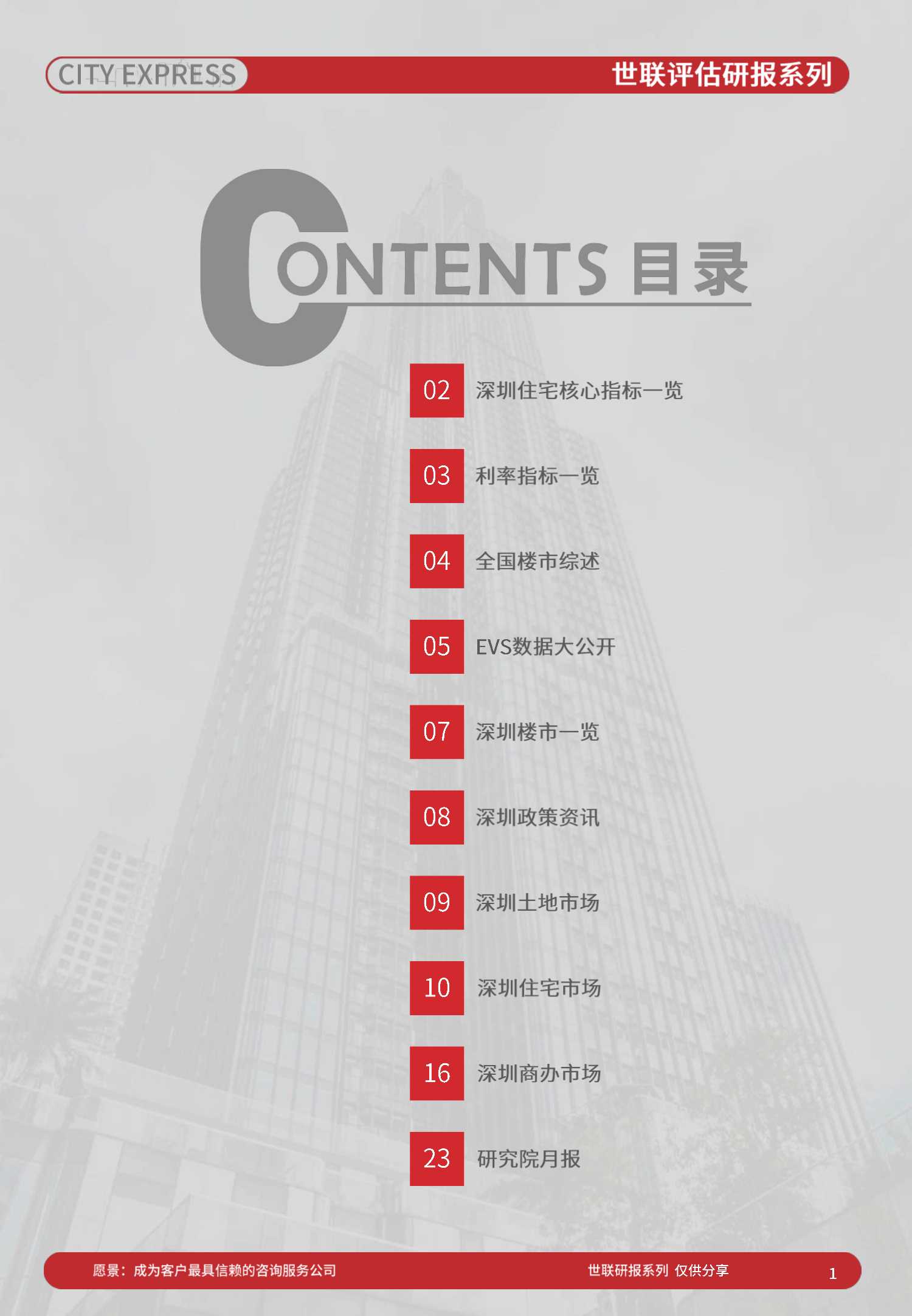 中国房地产市场发展报告之城市快报「深圳」