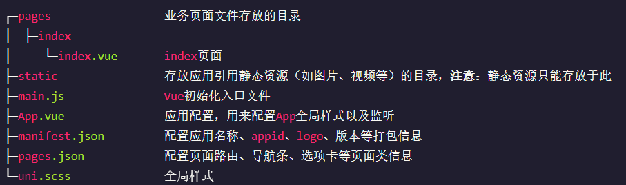 uni-app 入门教程——项目创建及原生tabbar配置