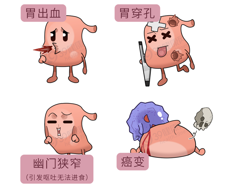 再三提醒：胃部溃疡时，身体会发出3个“求救信号”，别太晚知道