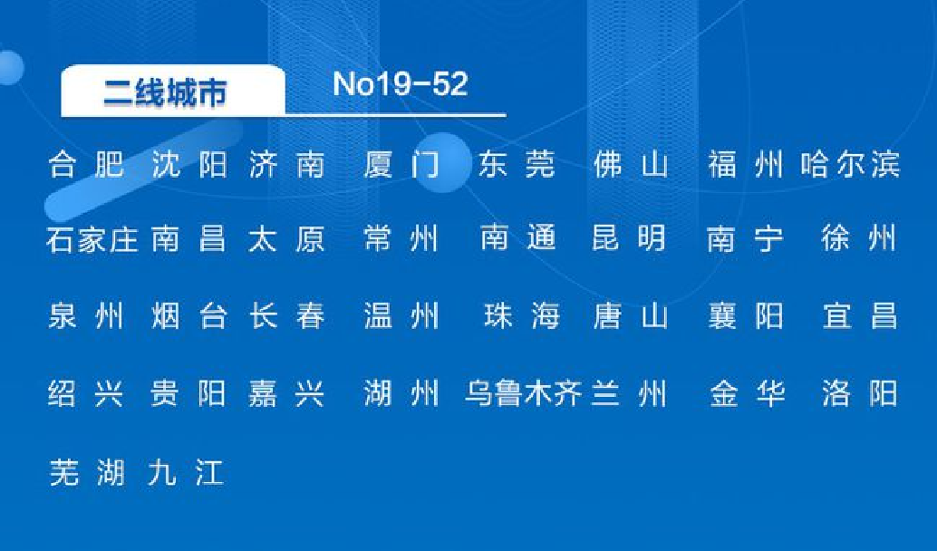 新二线城市名单（最新34个二线城市名单介绍）