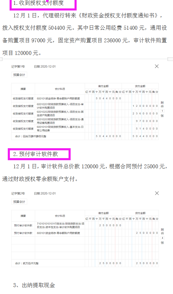 行政事业单位会计5年，不干了，可惜了行政事业单位会计账务处理