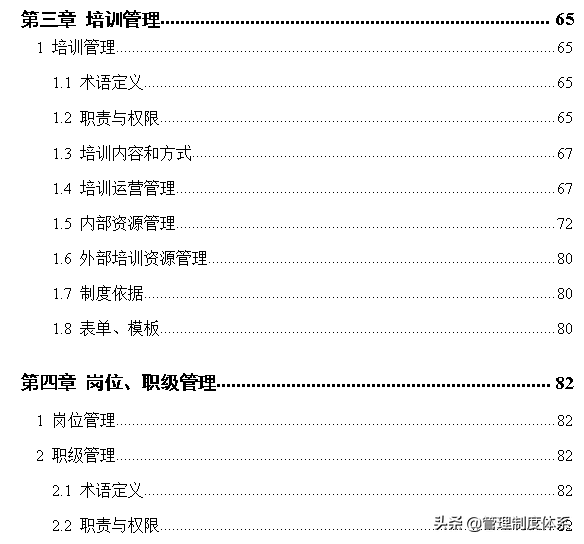 知名企业人力资源管理标准手册（200页）