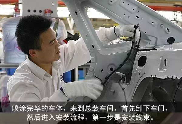 建议收藏 | 全面图解汽车总装线各大流程，受益匪浅