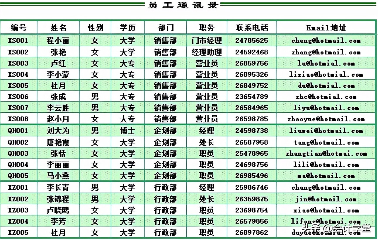 36份行政素材模板（外勤报销单、公司车辆使用管理表等）非常实用