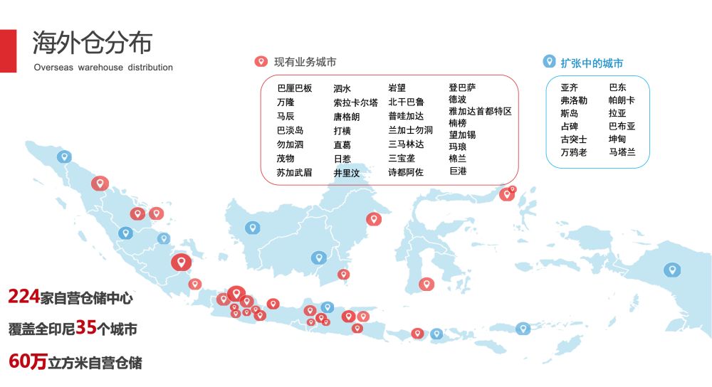 CBEC跨博会展商风采｜Shipper印尼海外仓