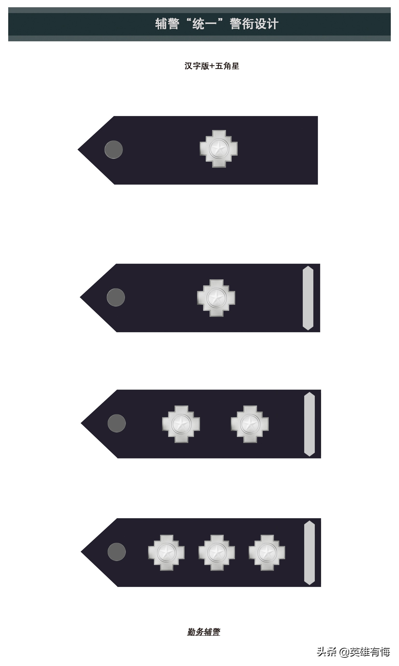 辅警的制服含义(辅警肩章设计参考简洁大方有内涵)