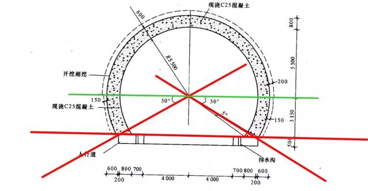 还觉得隧道工程量计算很难吗，快速准确识图计算用这个