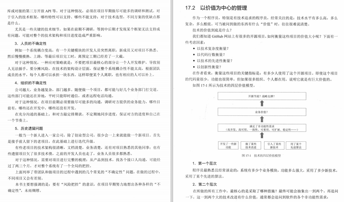 “阿里味”GitHub新春上新NO.1软件架构设计与业务架构融合手册