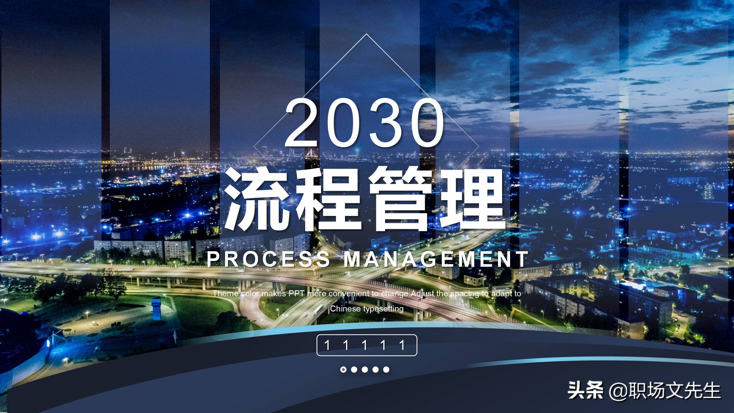 管理培训（如何进行流程优化）