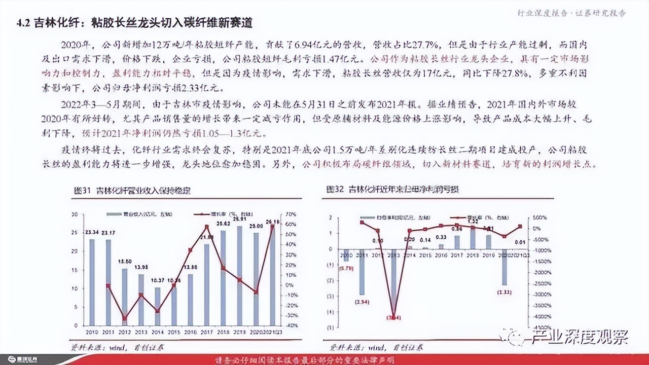 碳纖維行業(yè)深度報告：風(fēng)電拉動碳纖維需求，大絲束產(chǎn)品空間廣闊