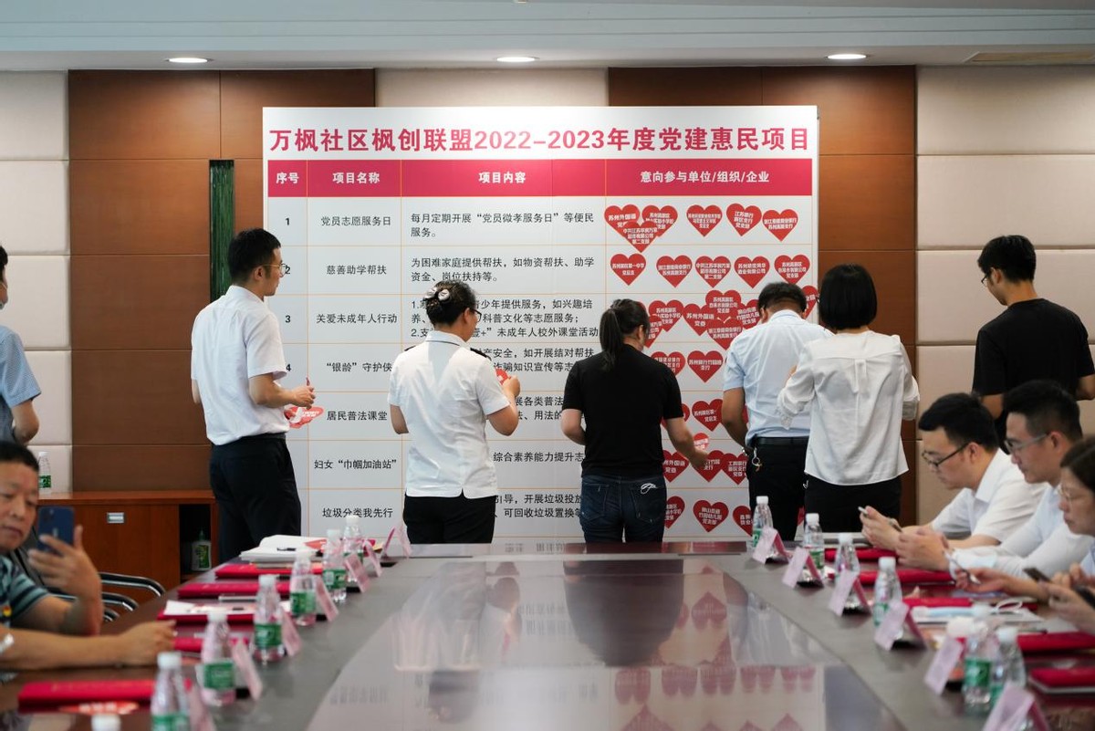 苏州高新区万枫社区首届邻里文化节开幕