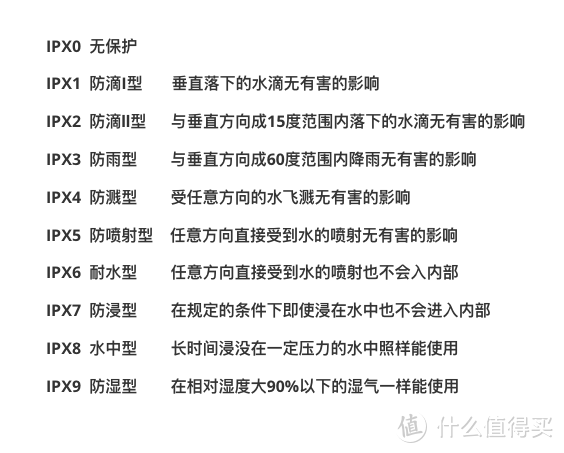 虎年运动耳机怎么选入耳、骨传导，挂脖、头戴、挂耳哪个好？