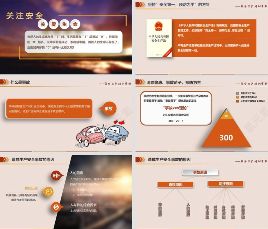 安全生产通用培训PPT课件安全管理PPT