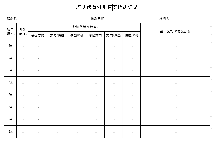 塔式起重机安全知识讲解、检查要点干货