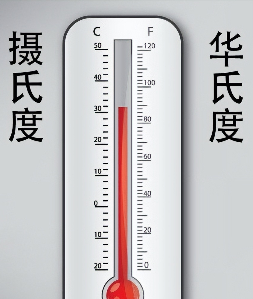 1华氏度等于多少摄氏度(99.8华氏度等于多少摄氏度)-第5张图片-科灵网