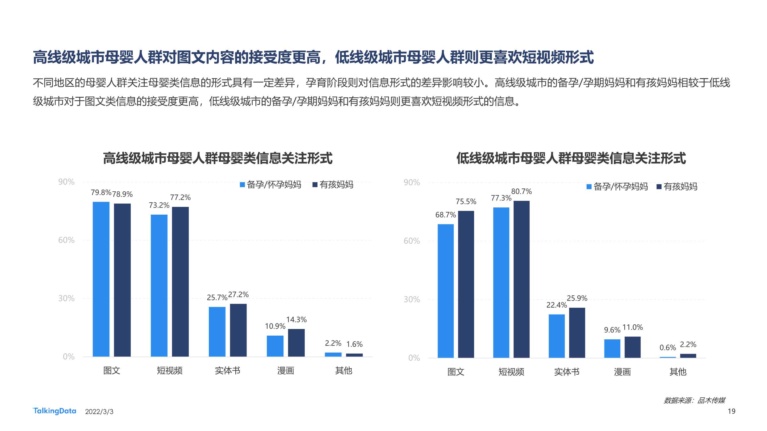 2021母婴行业洞察报告：向下生长，多元发展