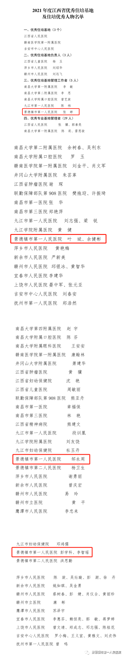 恭喜！best365体育官方网站这些集体和个人获得国家级、省级表彰