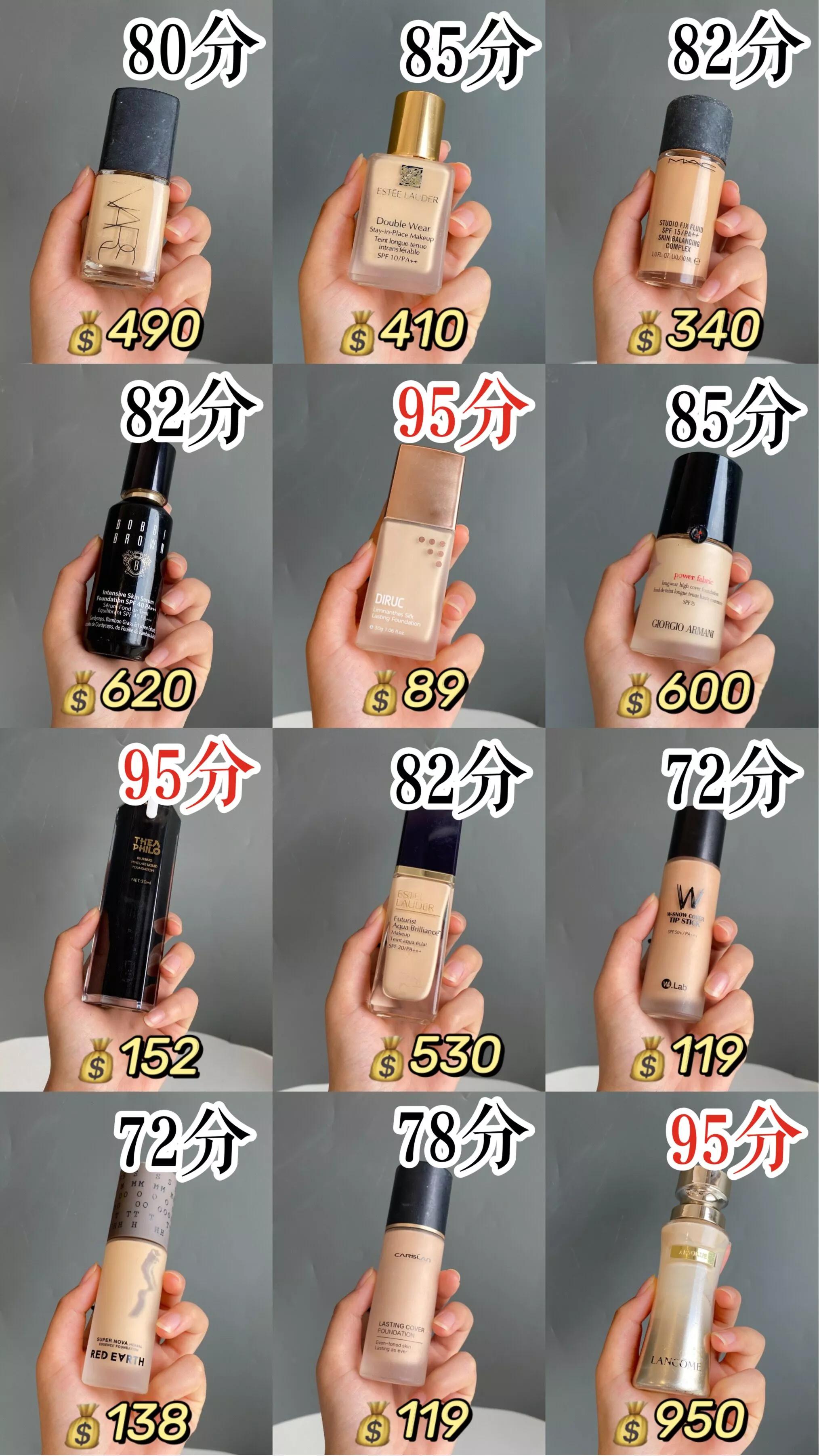 公認好用的“12款粉底液”妝感高級、遮瑕持久不脫妝、值得入手