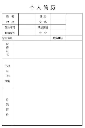 如何寫一份让大厂面試官，不服不行的简历