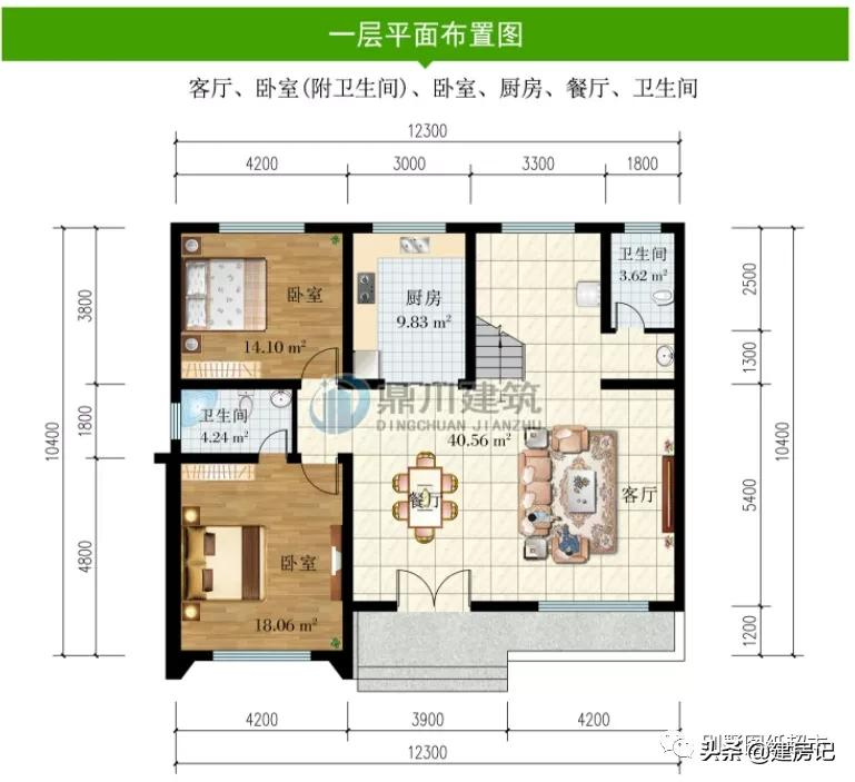 广东15款现代风格别墅，潮流时尚配色高级，8090最爱建房风格来了