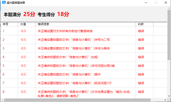 计算机一级考试常见错误！繁简转换！容易丢5分