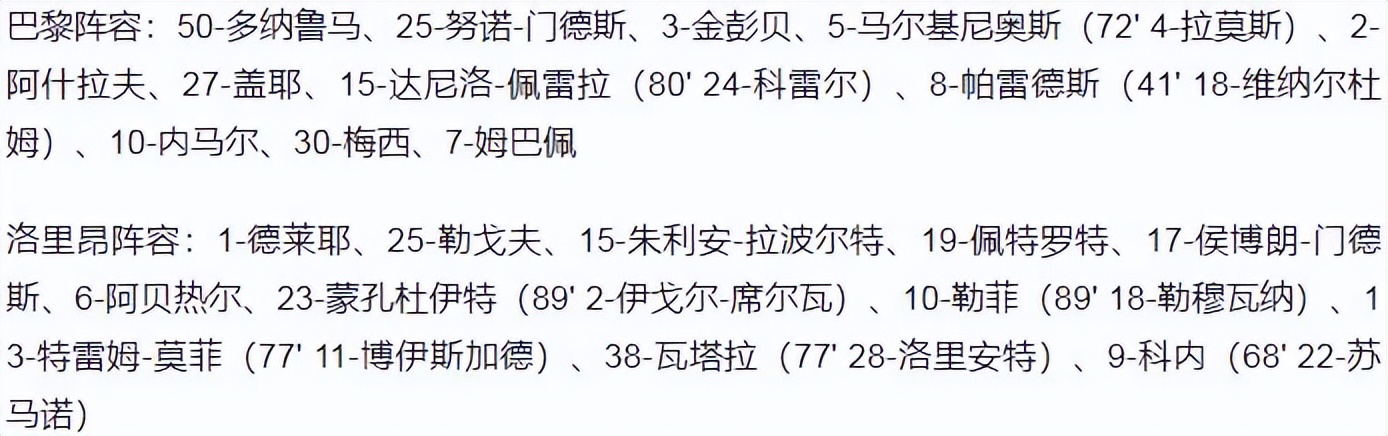 法甲第十五轮大巴黎vs洛里昂(法甲-姆巴佩2球3助攻独造五球 梅西破门内马尔双响 巴黎5-1洛里昂)