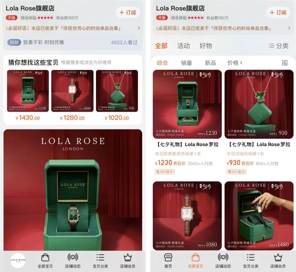 lolarose假洋品牌图片