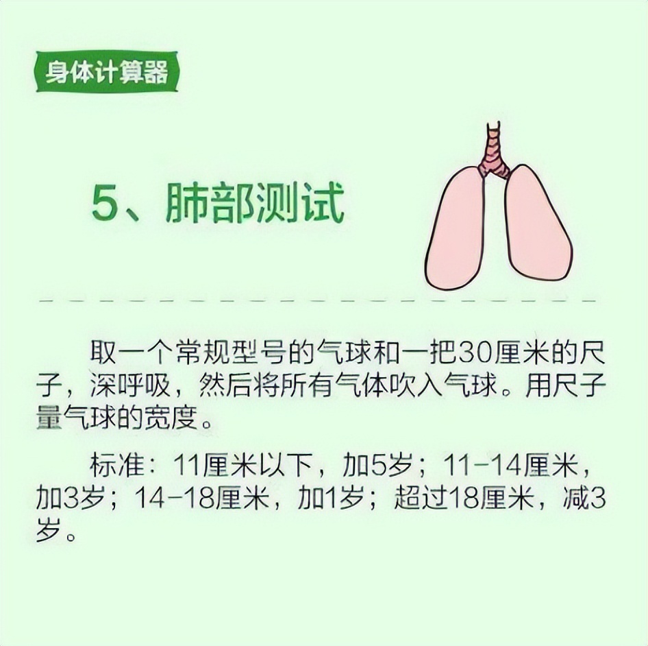 医生公布身体年龄计算器，对照看一下，你的身体是不是“老”了？