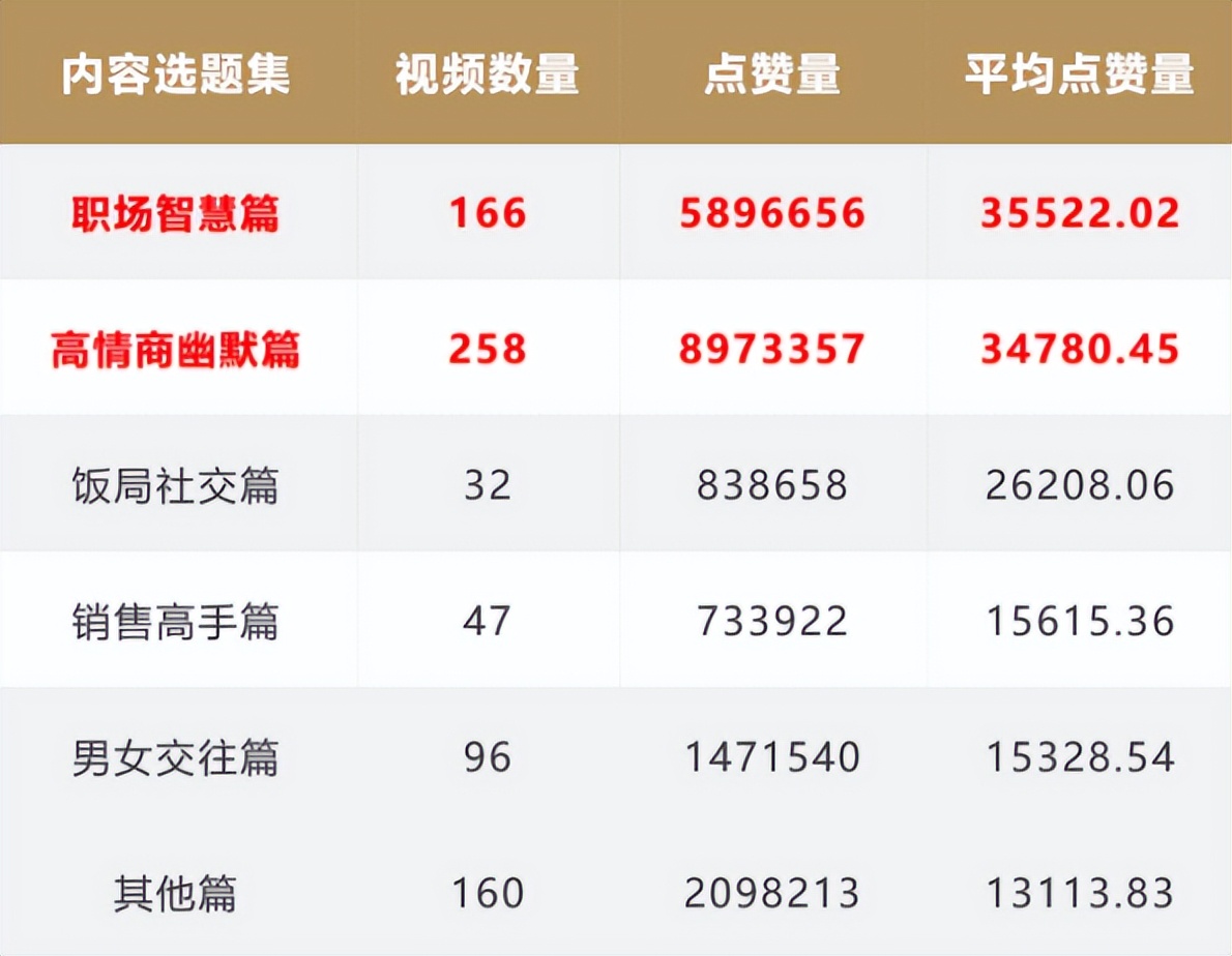 怕去海底捞,躲在厕所吃饭,社恐经济成为商业蓝海