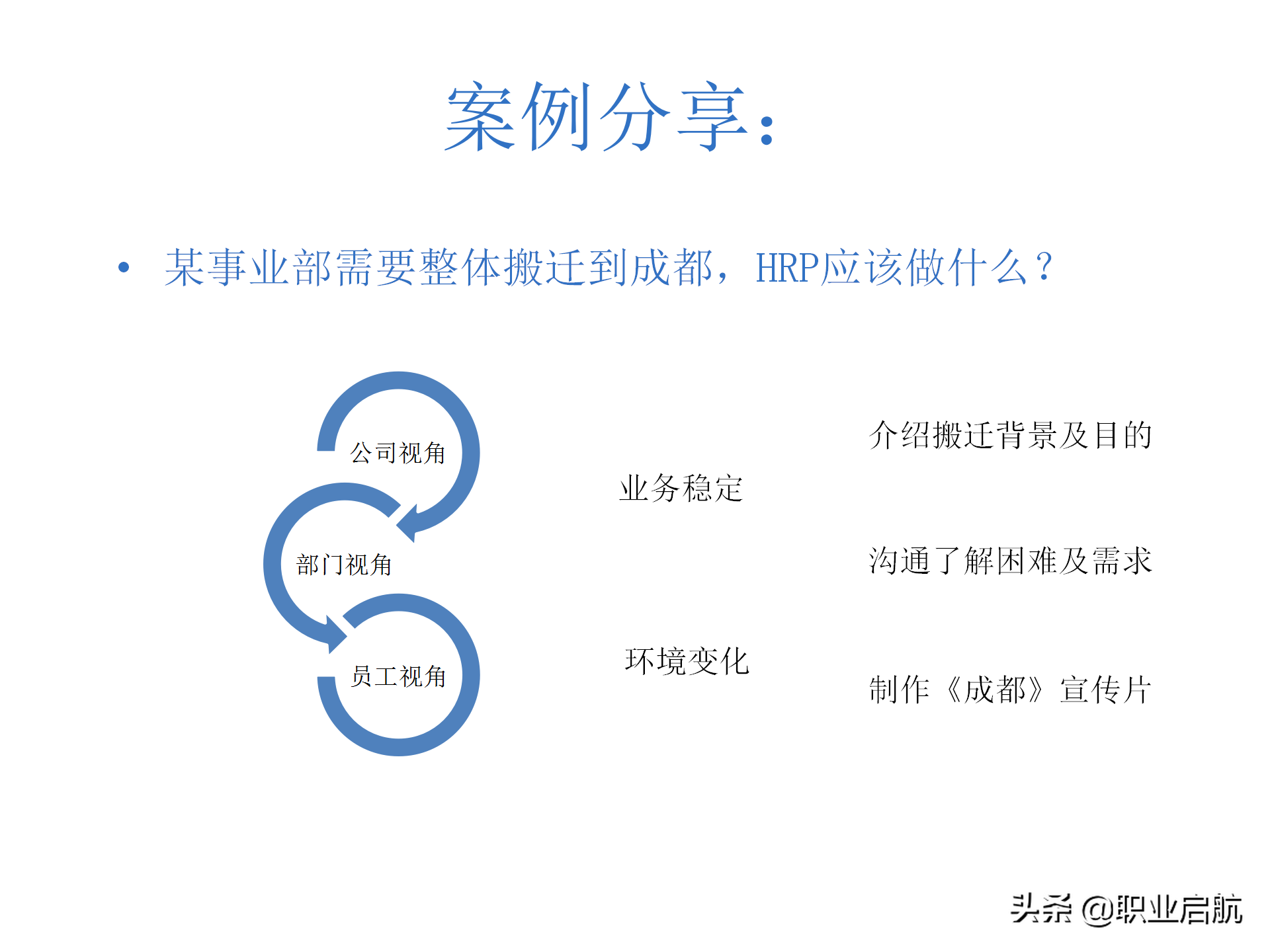 华为三支柱运作之HRBP实践分享