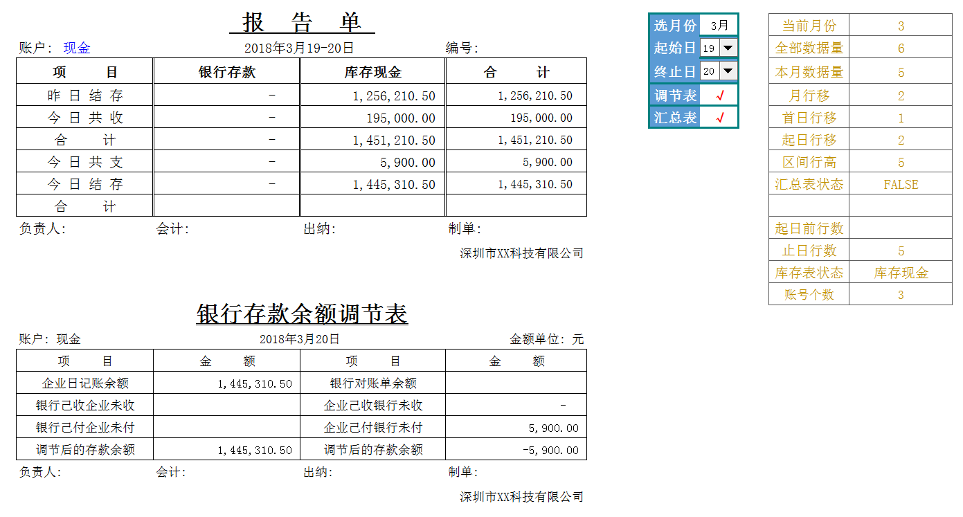 出纳月薪高的秘籍，就是这份出纳报表，高效工作还涨薪资
