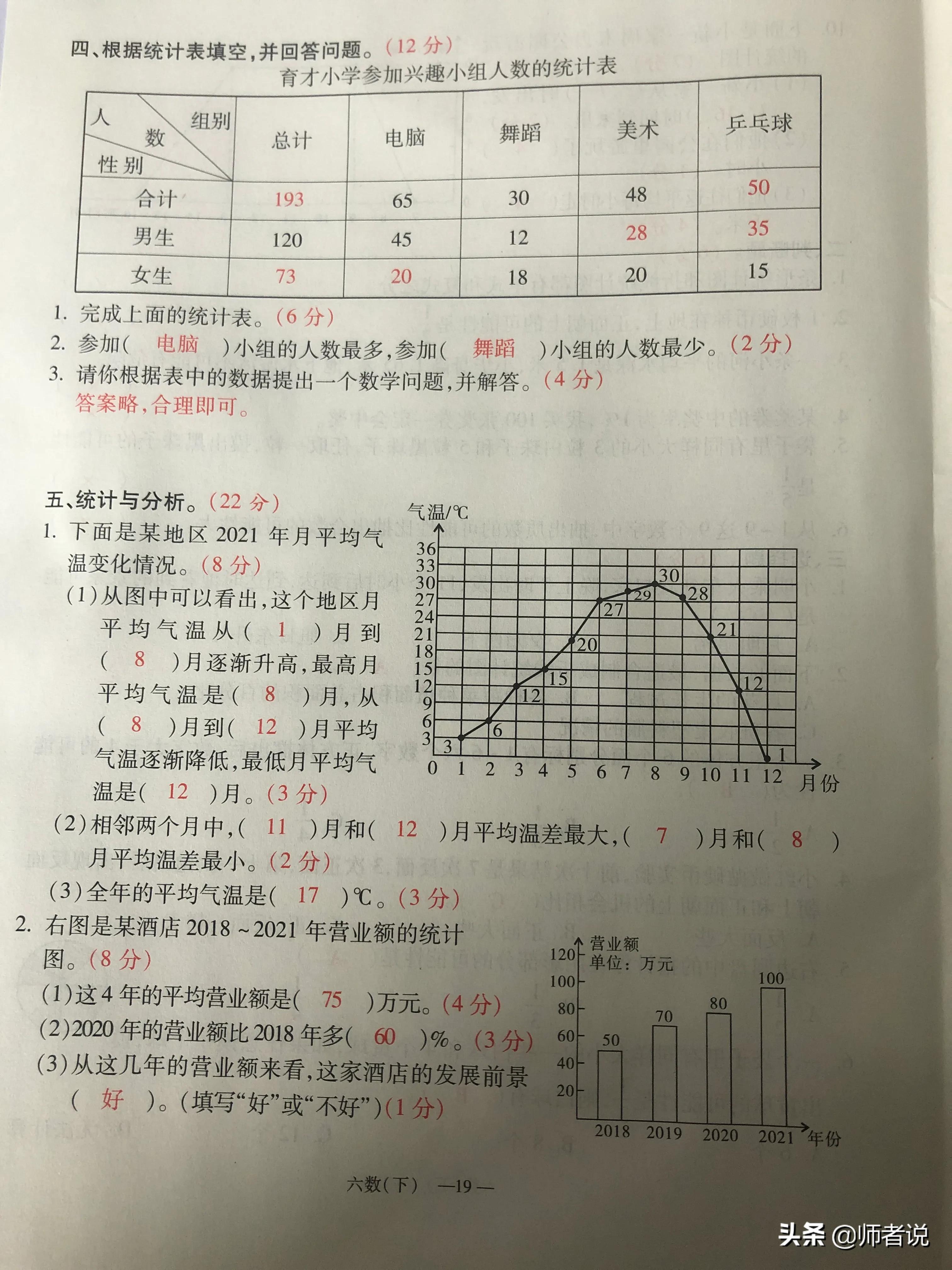 六年级下册数学毕业复习试卷（18套），含答案，需要的记得收藏