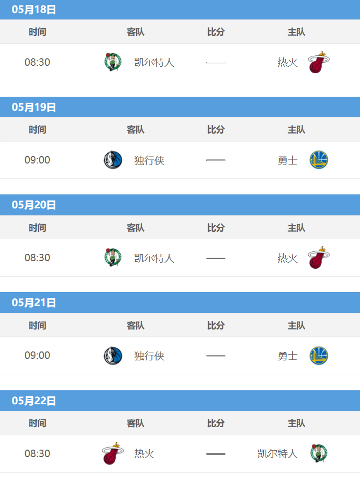 nba季后赛对阵图2021(5月16日NBA季后赛战报｜暨2021-22赛季NBA季后赛对阵图 赛程表)