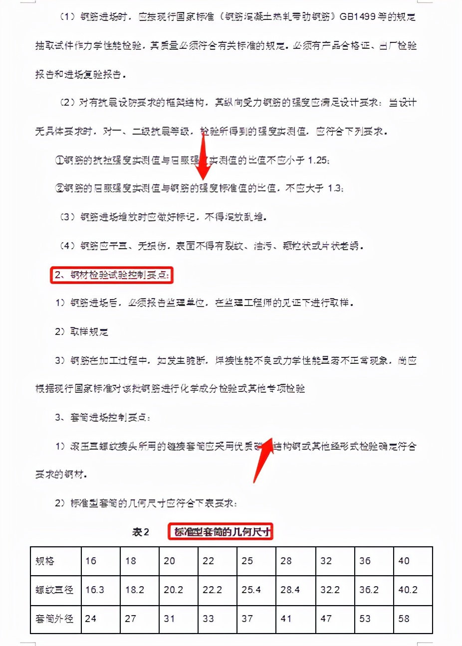 监理实施细则大全，全面系统，标准规范，监理工作流程一目了然