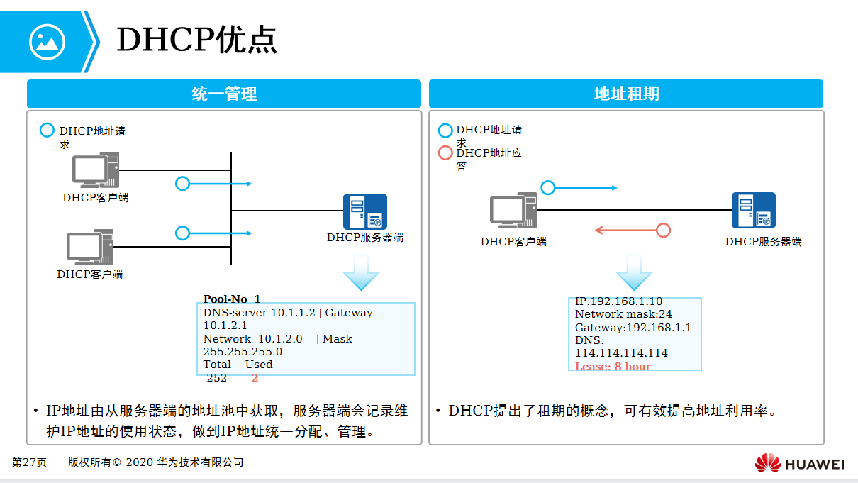 dhcp是什么（DHCP是什么？一文詳解其工作過程及配置）